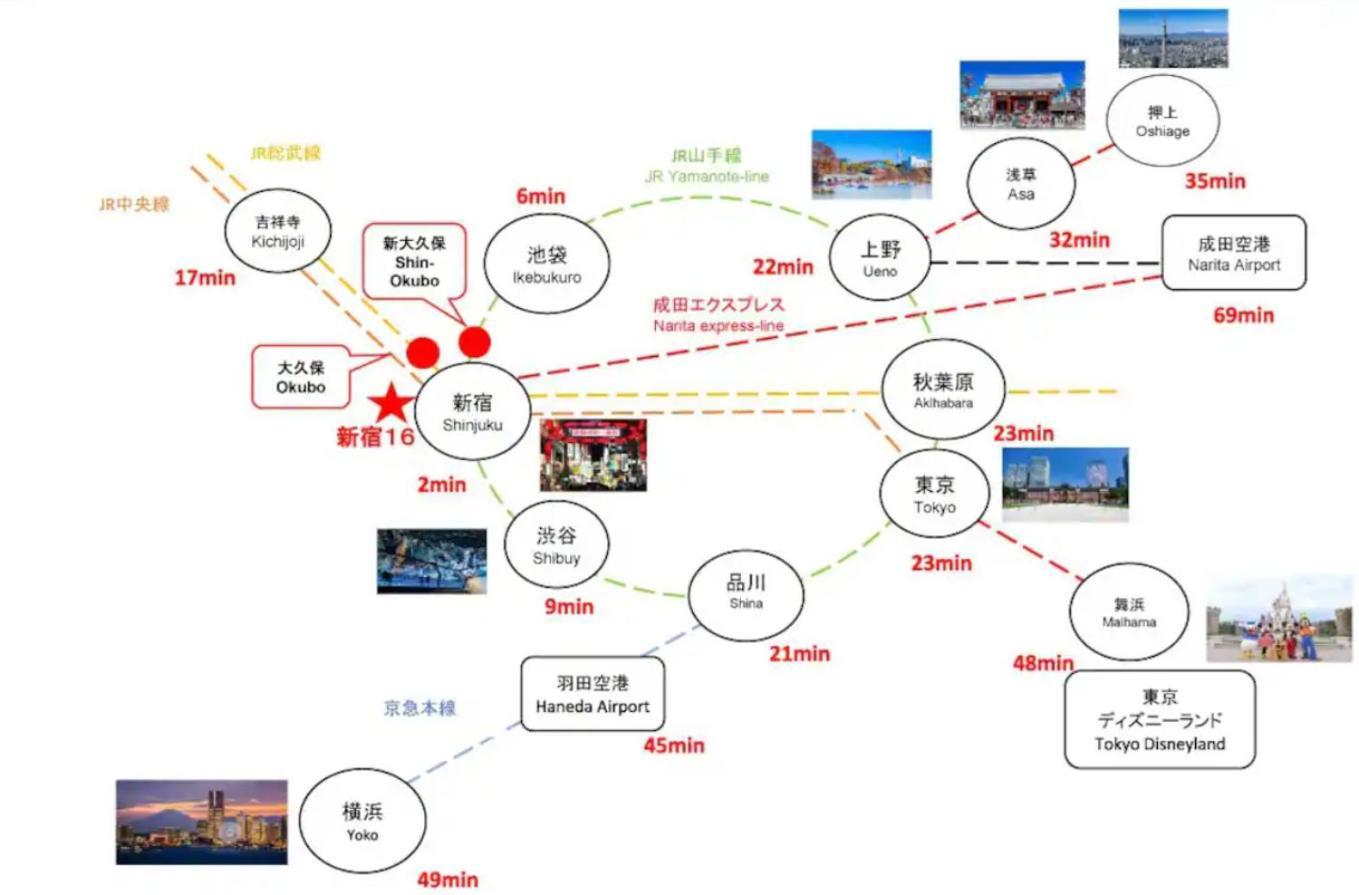 大久保駅から４分、貸切、韓国ダウン至近、新宿/歌舞伎町に徒歩圏内 、단독사용민박 Tokyo Bagian luar foto